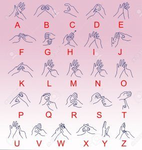 22450021-L-alfabeto-in-lingua-dei-segni-come-un-aiuto-per-non-udenti-Archivio-Fotografico
