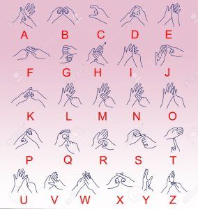 22450021-L-alfabeto-in-lingua-dei-segni-come-un-aiuto-per-non-udenti-Archivio-Fotografico