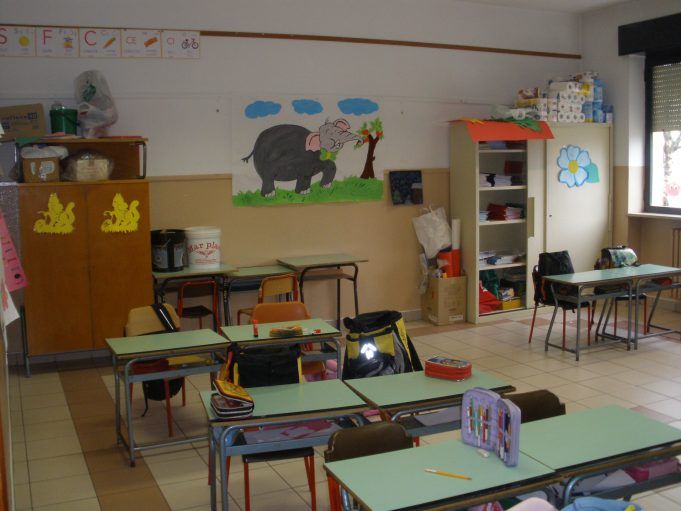 Scuola