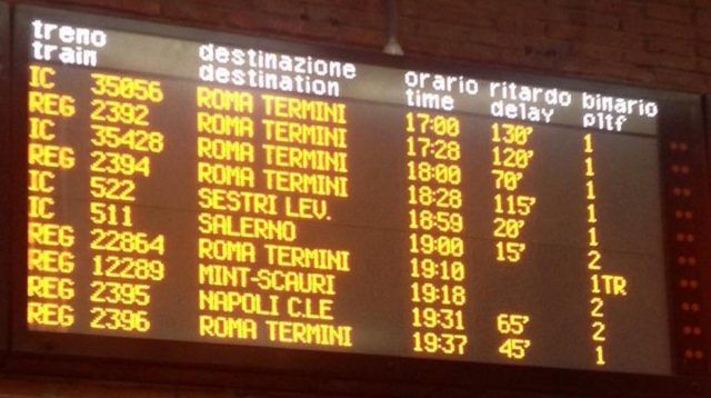 Tabellone treni