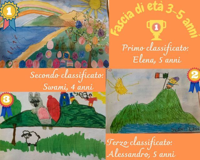 San Felice-Pasqua a Colori vincitori