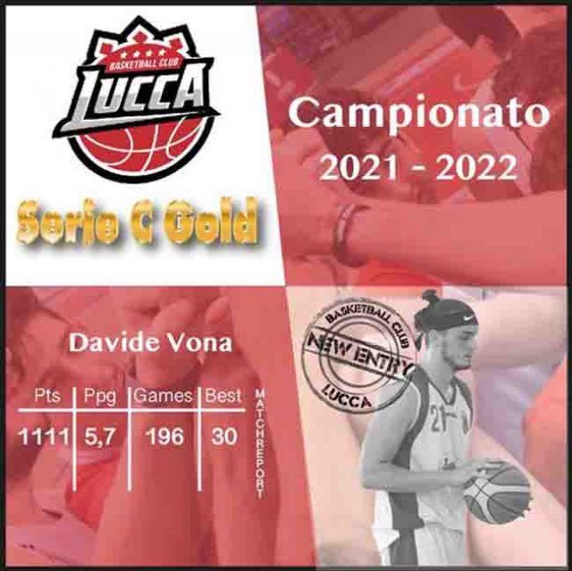 DAVIDEVONA