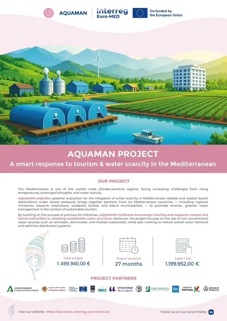 acquaman