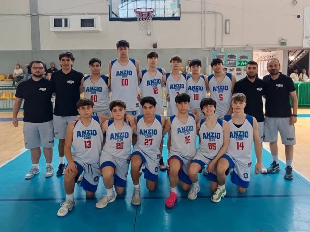 Basket-Anzio